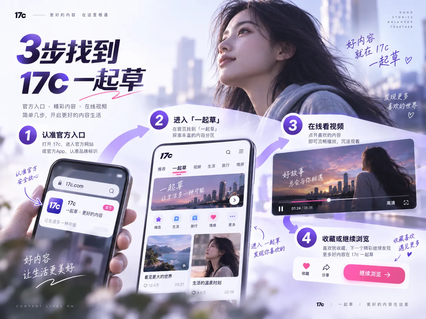 17c视频浏览指南